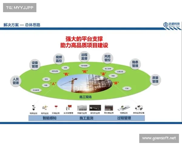 绿色施工技术在推动建筑行业可持续发展中的关键作用与实践路径探讨
